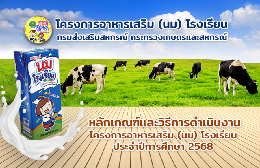 Popup Schoolmilk